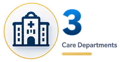 Randhawa Hospital has 3 care departments